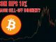 Bitcoin Dips 10 In A Day | Featuring Interview w Tommy WorldPower of Energi