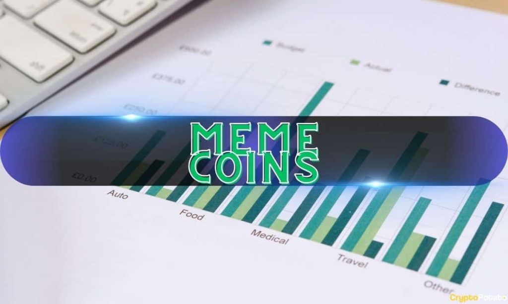 VanEcks MarketVector Launches Meme Coin Index to Track DOGE WIF SHIB Others