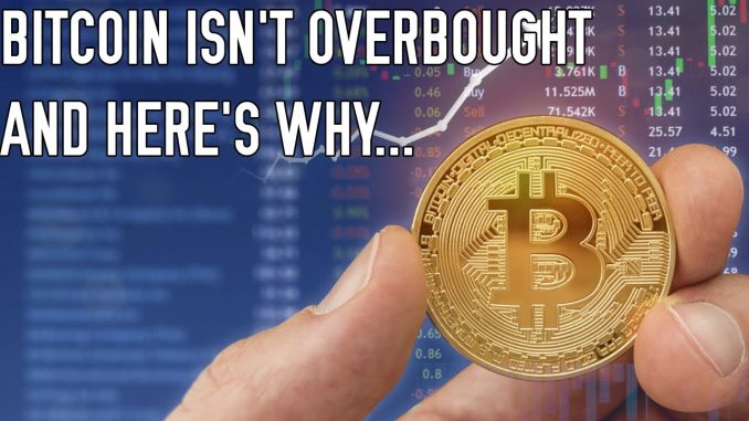 Are Bitcoin & Ethereum Overbought? | Here's What You Need To Know