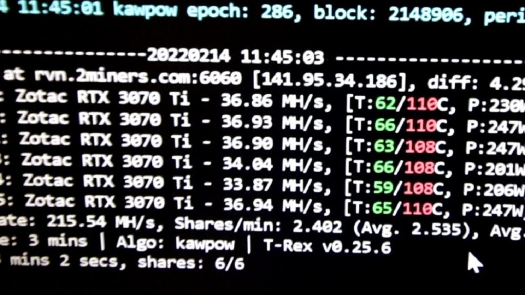 These GPUs have TERRIBLE thermal pads while mining Ravencoin lets change them