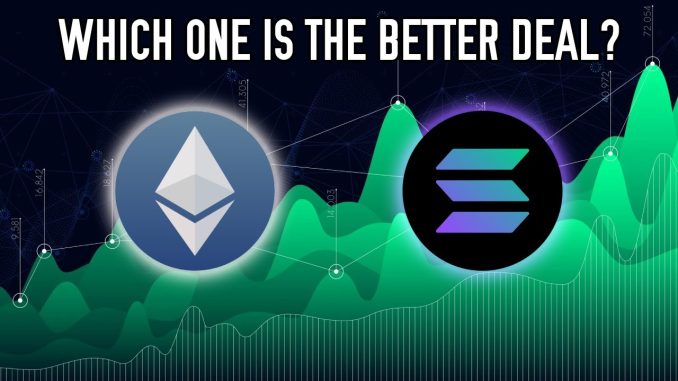 Solana vs. Ethereum | Is Momentum Fading?