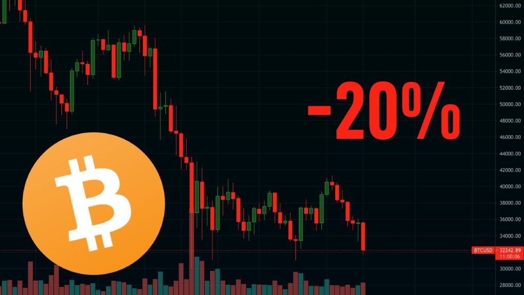 Bitcoin Down Nearly 20 In An Hour | Heres What You Need To Know