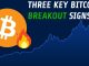 Bitcoin Must Do These 3 Things For New All Time Highs