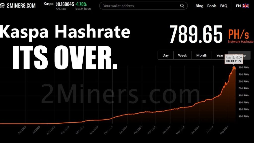 These Kaspa Miners are no longer PROFITABLE and people are turning them OFF