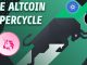 Altcoins Set To Go Parabolic | Its Time To Pay Attention