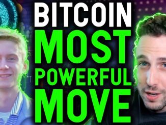 BITCOIN'S MOST POWERFUL MOVE INCOMING! What on chain metrics reveal (featuring Will Clemente)