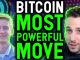 BITCOINS MOST POWERFUL MOVE INCOMING What on chain metrics reveal featuring Will Clemente