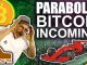 Bitcoin Mirroring Parabolic Run Up HISTORIC Crypto Moves Imminent