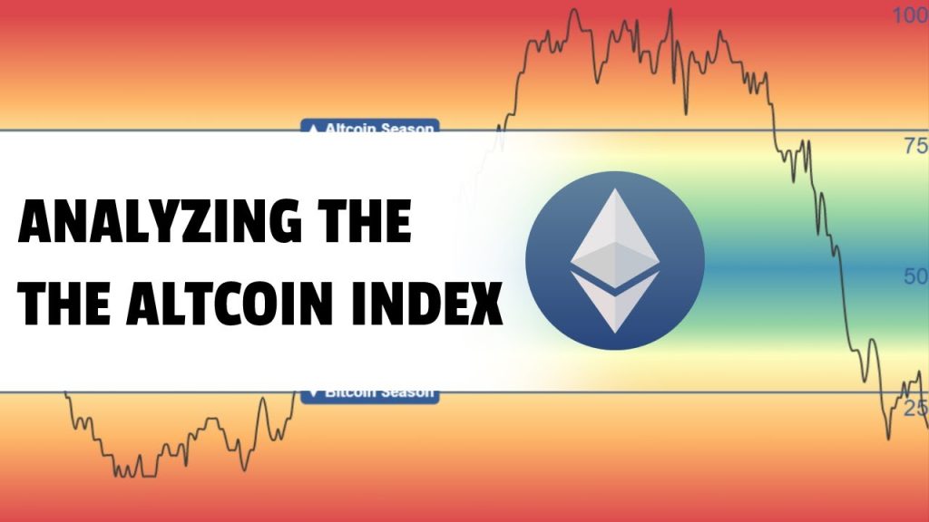 Are Altcoins Set For A Breakout | The Altcoin Index