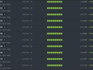 XelishashV2 GPU Hashrate TESTING! HiveOS Updated Miners