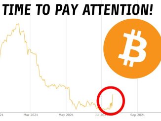 Bitcoin Accumulation | The #1 Reason It's Time To Pay Attention