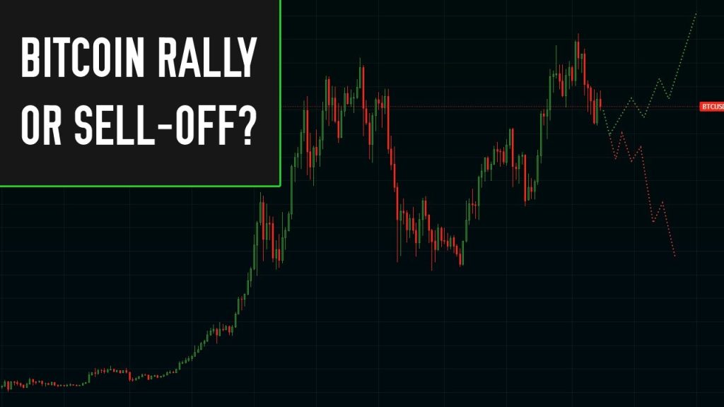 Bitcoins Yearly Close | 2 Potential Outcomes ⚠